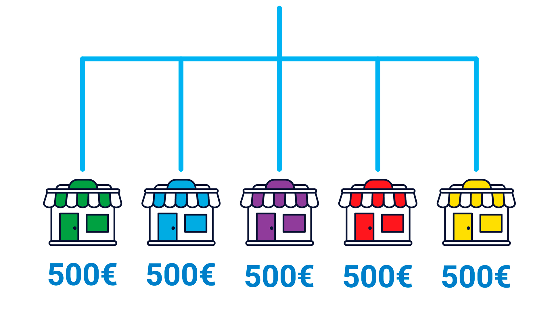 Construye tu cartera de inversión alternativa. Diversifica tu inversión
